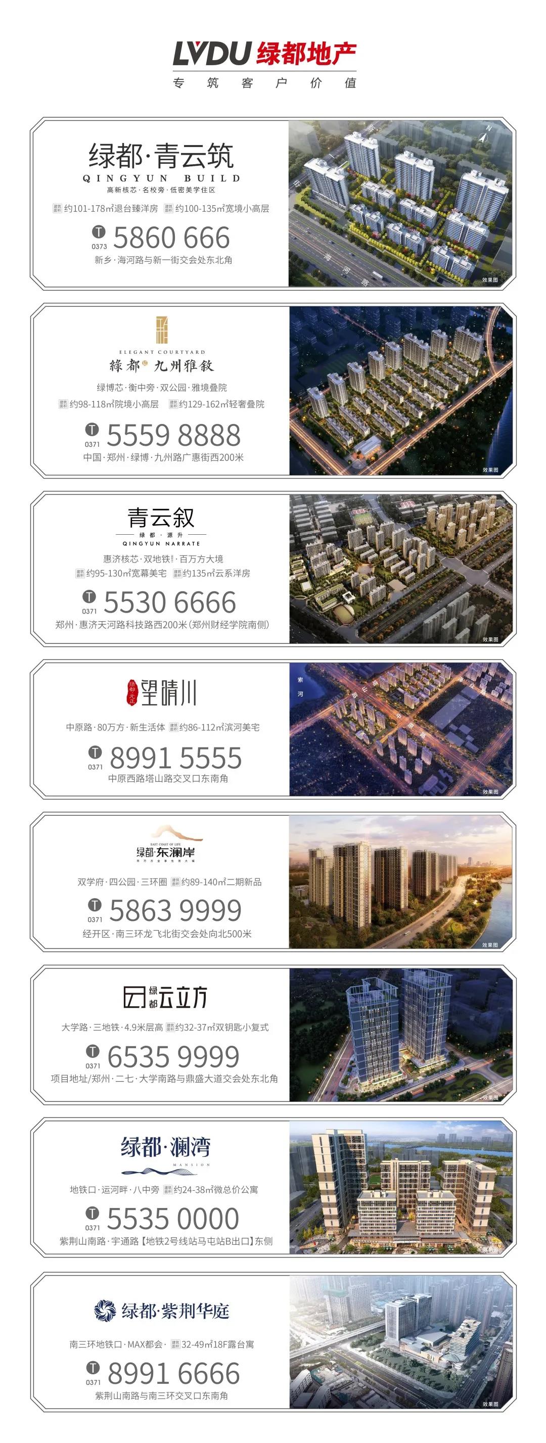 8#楼王加推在即 | 经开顶流热盘，这一次千万别错过！